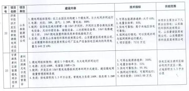 http://img01.bjx.com.cn/news/UploadFile/201705/2017051009254667.jpg